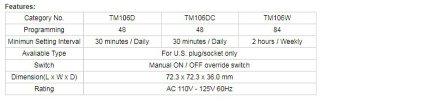 TM106- Buy Product on NINGBO MING JONG ELECTRIC INDUSTRY CO., LTD.
